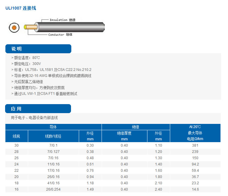 ULI1007链接线