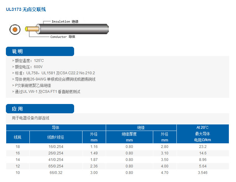 UL3173 无卤交联线