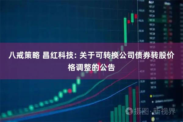 八戒策略 昌红科技: 关于可转换公司债券转股价格调整的公告